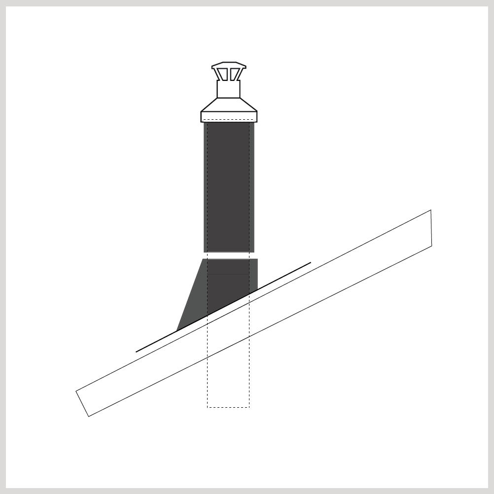 IKI T600 Takgenomföring full - Bastutillbehör