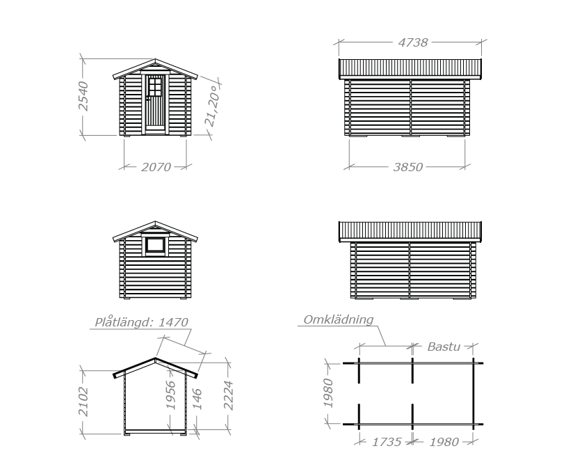 Bastupaket Börstskär 8 kvm & Harvia 20 Pro