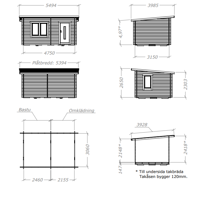 Bastupaket Båtön Funkis 15 kvm & Harvia 20 Pro