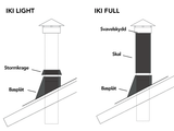 IKI T600 Takhuv light