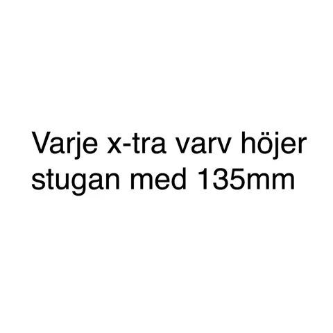 Extravarv till stuga